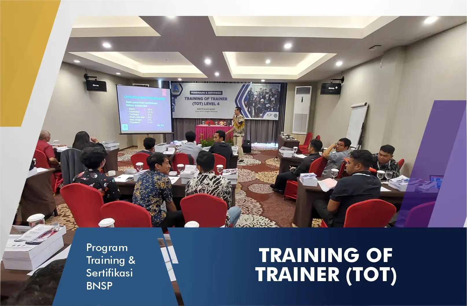 Training Of Trainer
